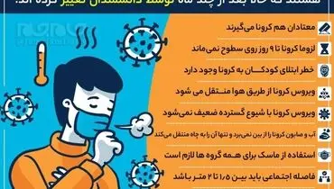 ۱۲ تغییر جدید ویروس کرونا+عکس