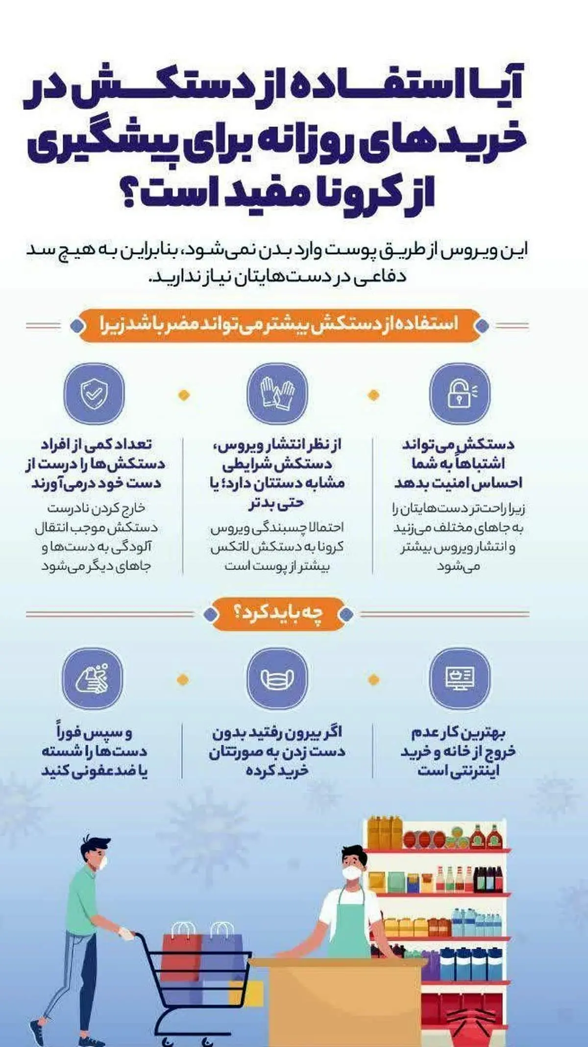 اینفوگرافی/ استفاده از دستکش در خرید‌های روزانه برای پیشگیری از کرونا مفید است؟