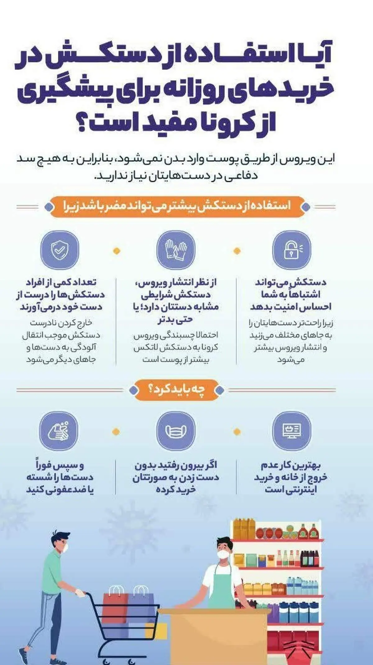 اینفوگرافی/ استفاده از دستکش در خرید‌های روزانه برای پیشگیری از کرونا مفید است؟