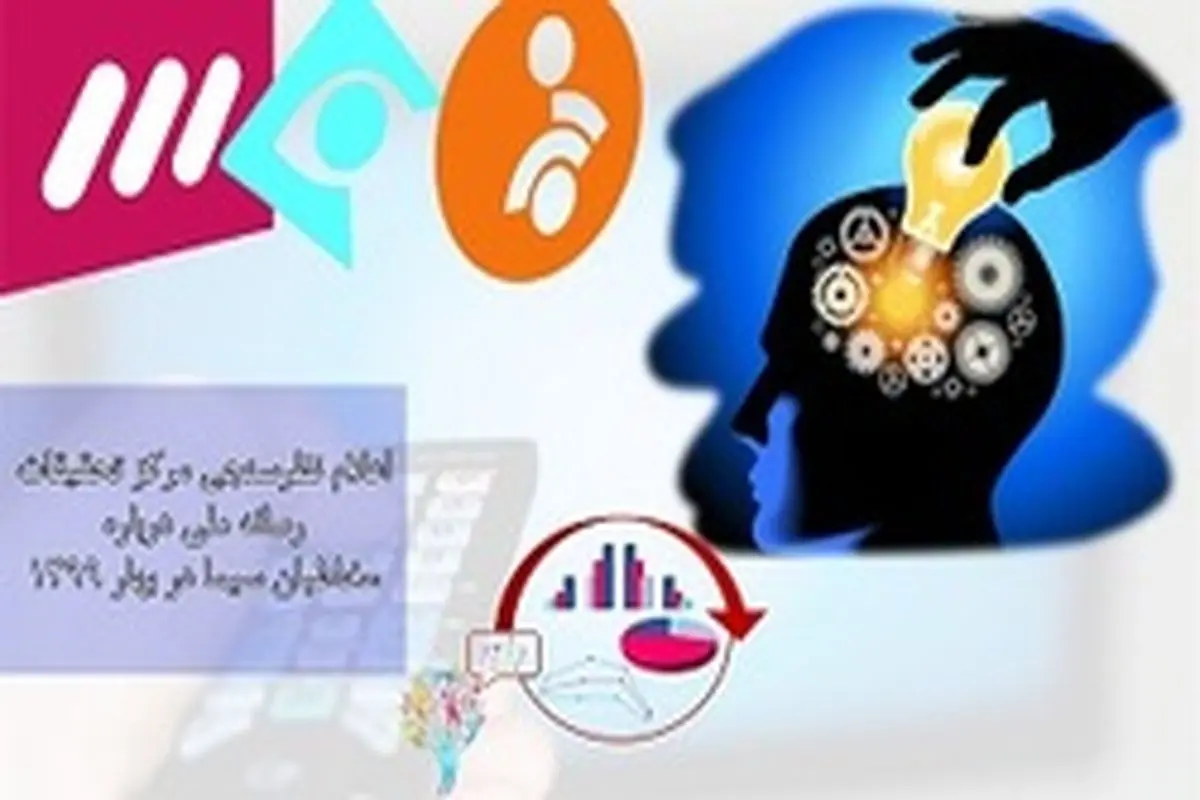 شبکه سه پرمخاطبترین؛ یک، خبر و آیفیلم در رتبههای بعدی