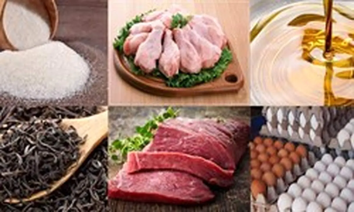 جزئیات طرح تامین کالاهای اساسی/ ارائه کارت خرید کالا به دهکهای پائین