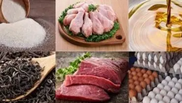 جزئیات طرح تامین کالا‌های اساسی/ ارائه کارت خرید کالا به دهک‌های پائین