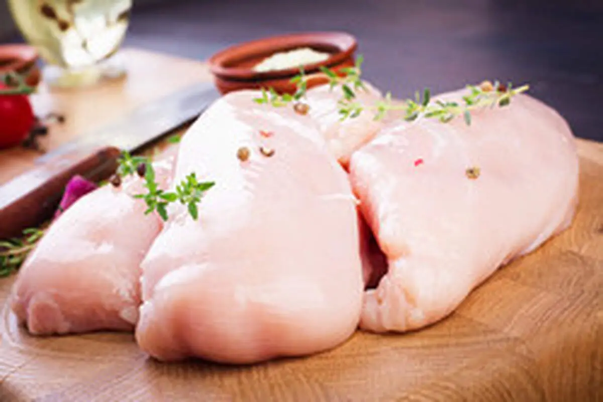 نرخ مصوب گوشت بوقلمون بسته بندی و قطعه بندی در میادین میوه و تره بار چقدر است؟