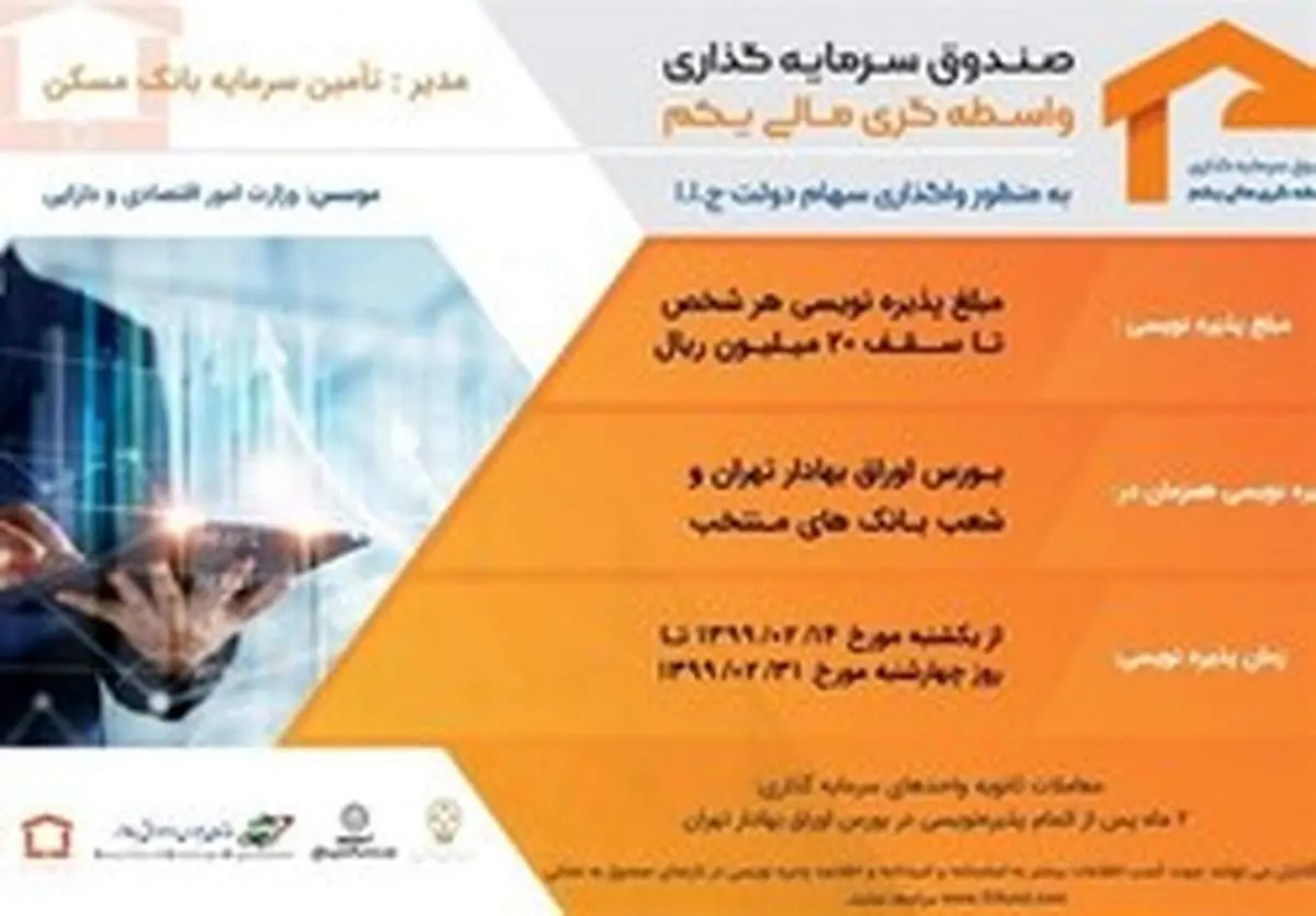 سقوط واحدهای دارا یکم به زیر ارزش ذاتی