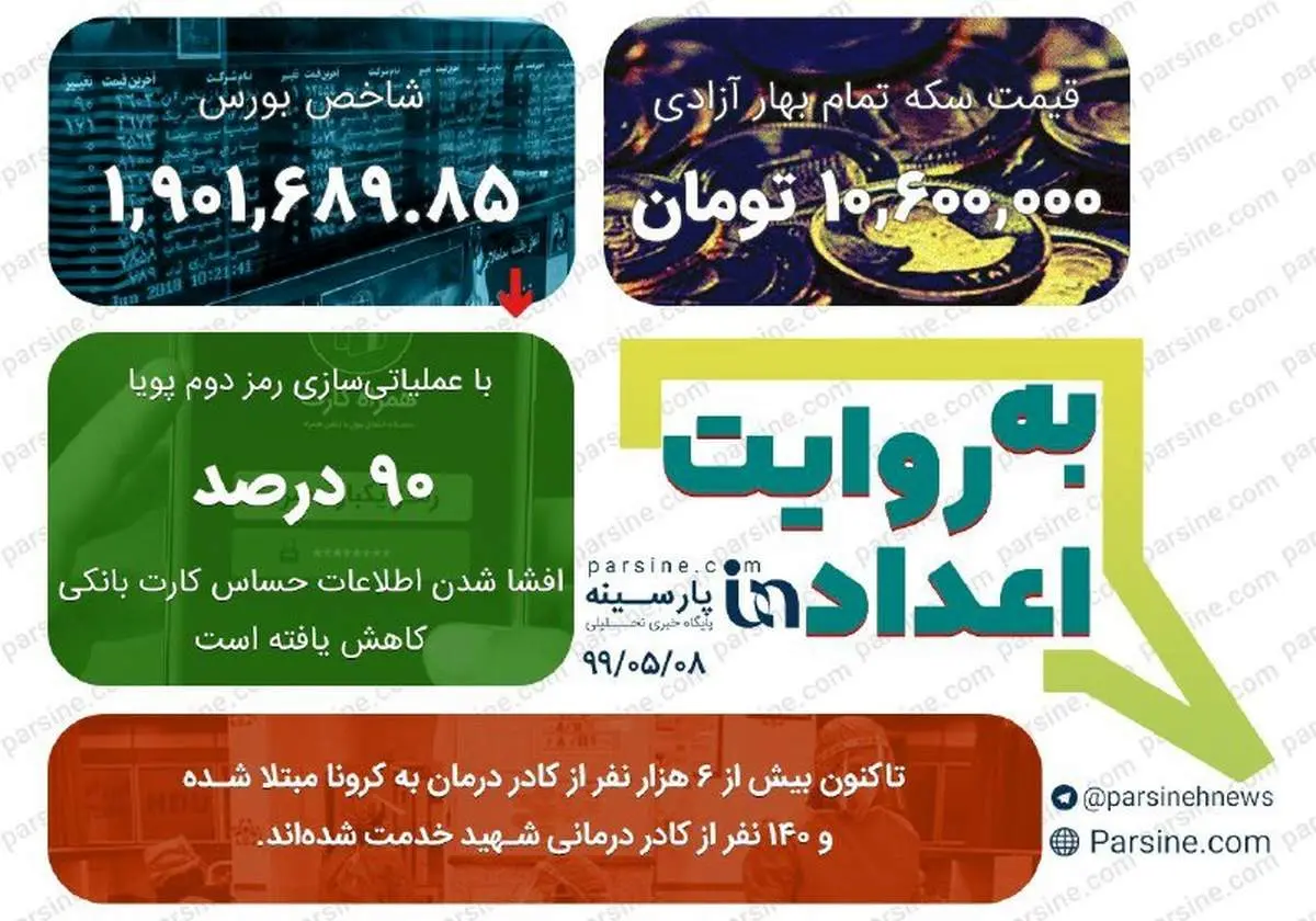مهمترین اعداد خبری روز را در عددنمای پارسینه ببینید + عکس