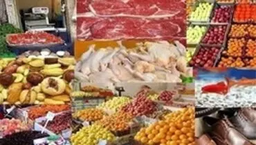 ذخایر کالا‌های اساسی کشور مطلوب است