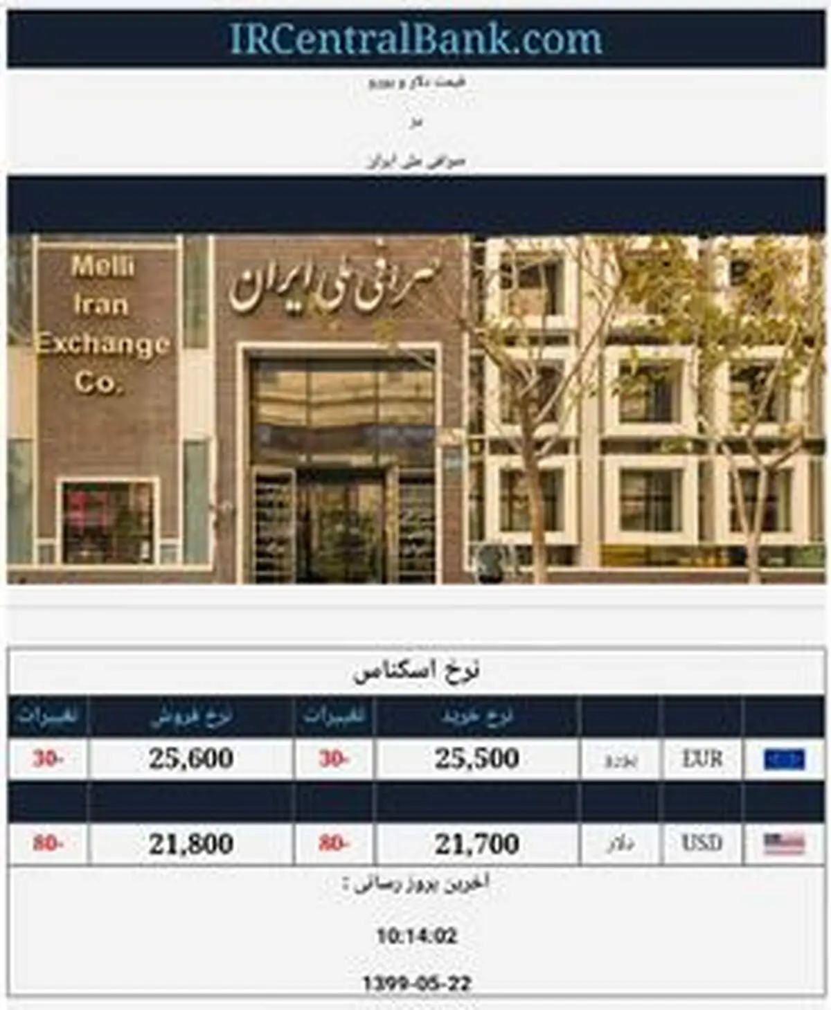 قیمت دلار و یورو در صرافی امروز ۲۲ مرداد ۹۹