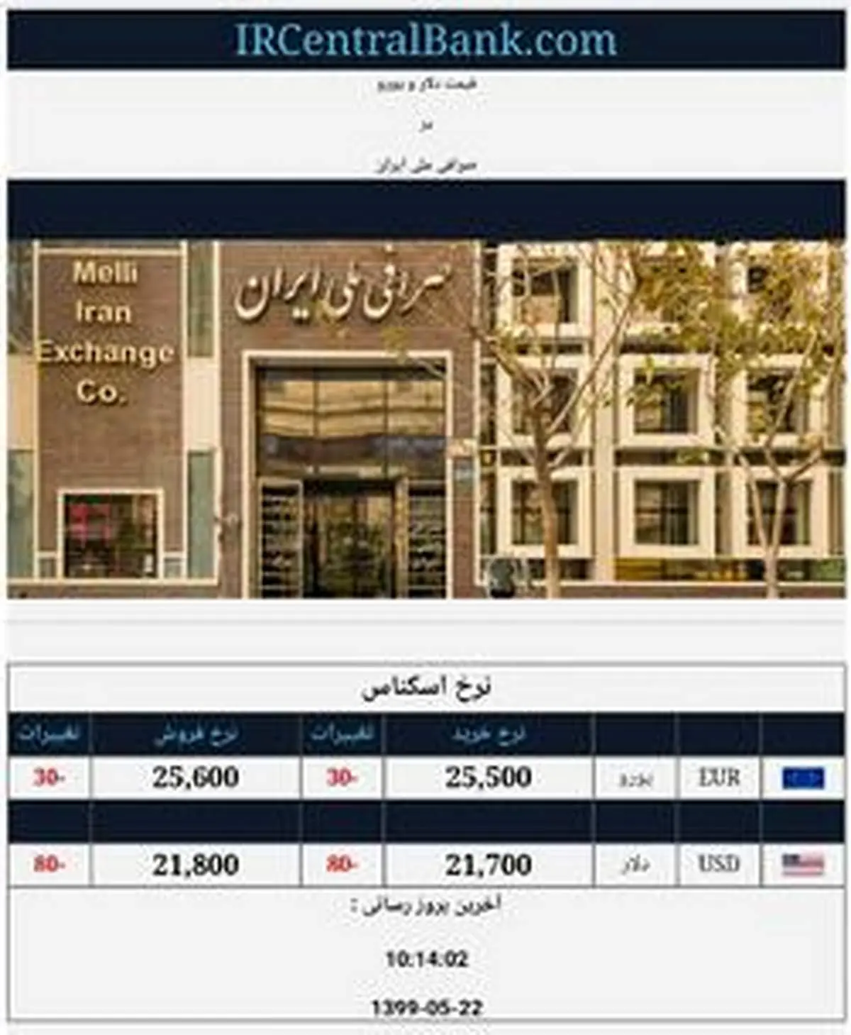 قیمت دلار و یورو در صرافی امروز ۲۲ مرداد ۹۹