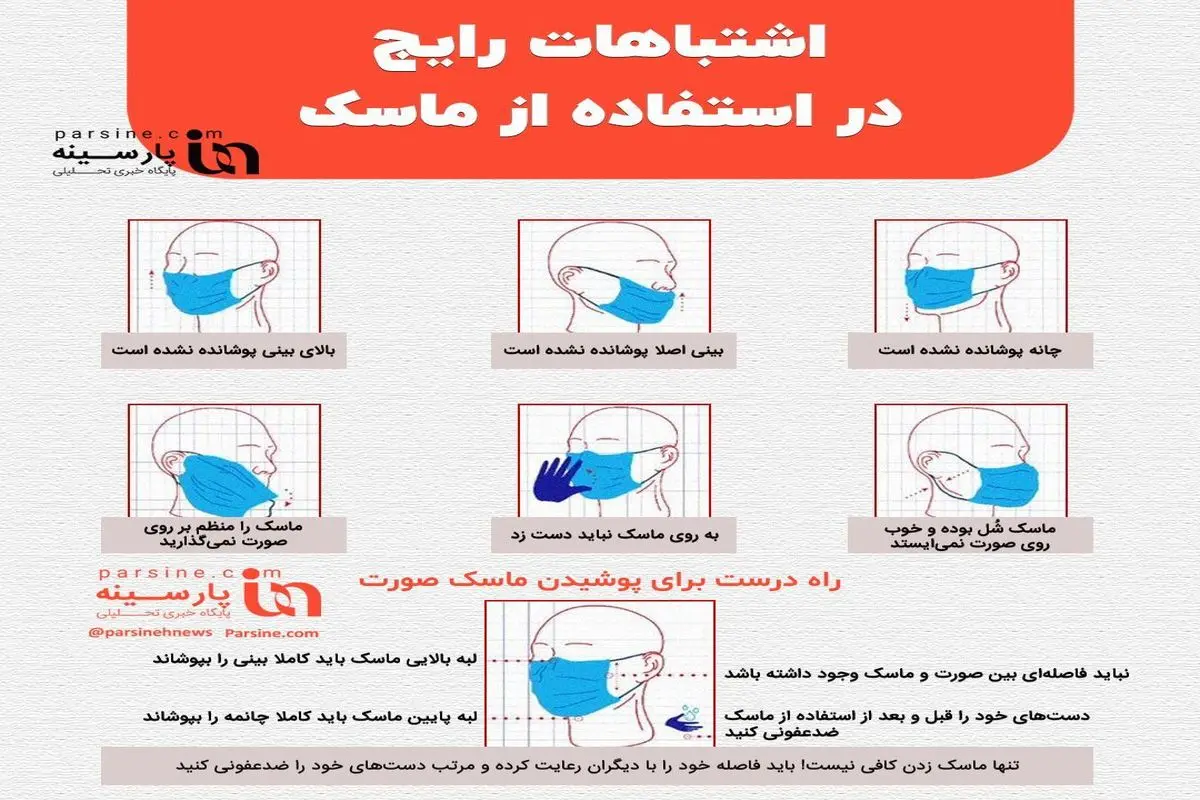 اشتباهات رایج در استفاده از ماسک + اینفوگرافی