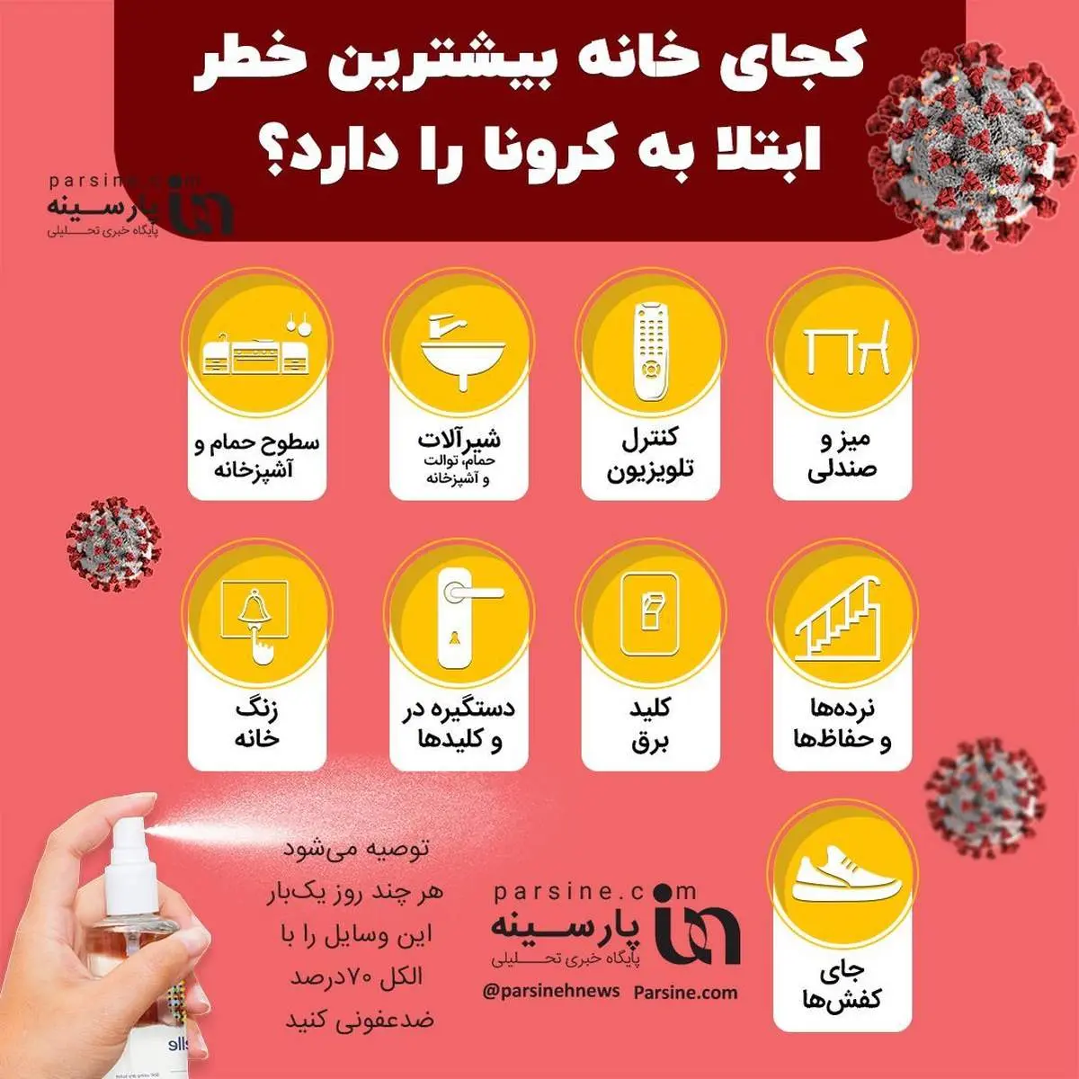 کجای خانه بیشترین خطر ابتلا به کرونا را دارد؟ + اینفوگرافی