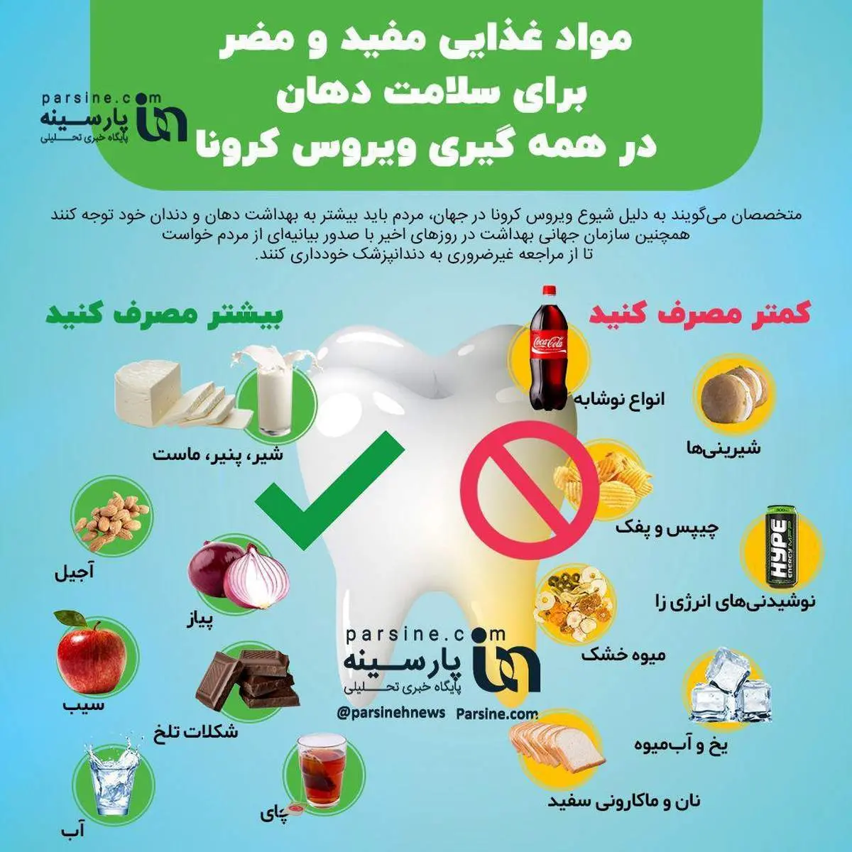 مواد غذایی مفید و مضر برای سلامت دهان در همه‌گیری ویروس کرونا + اینفوگرافی