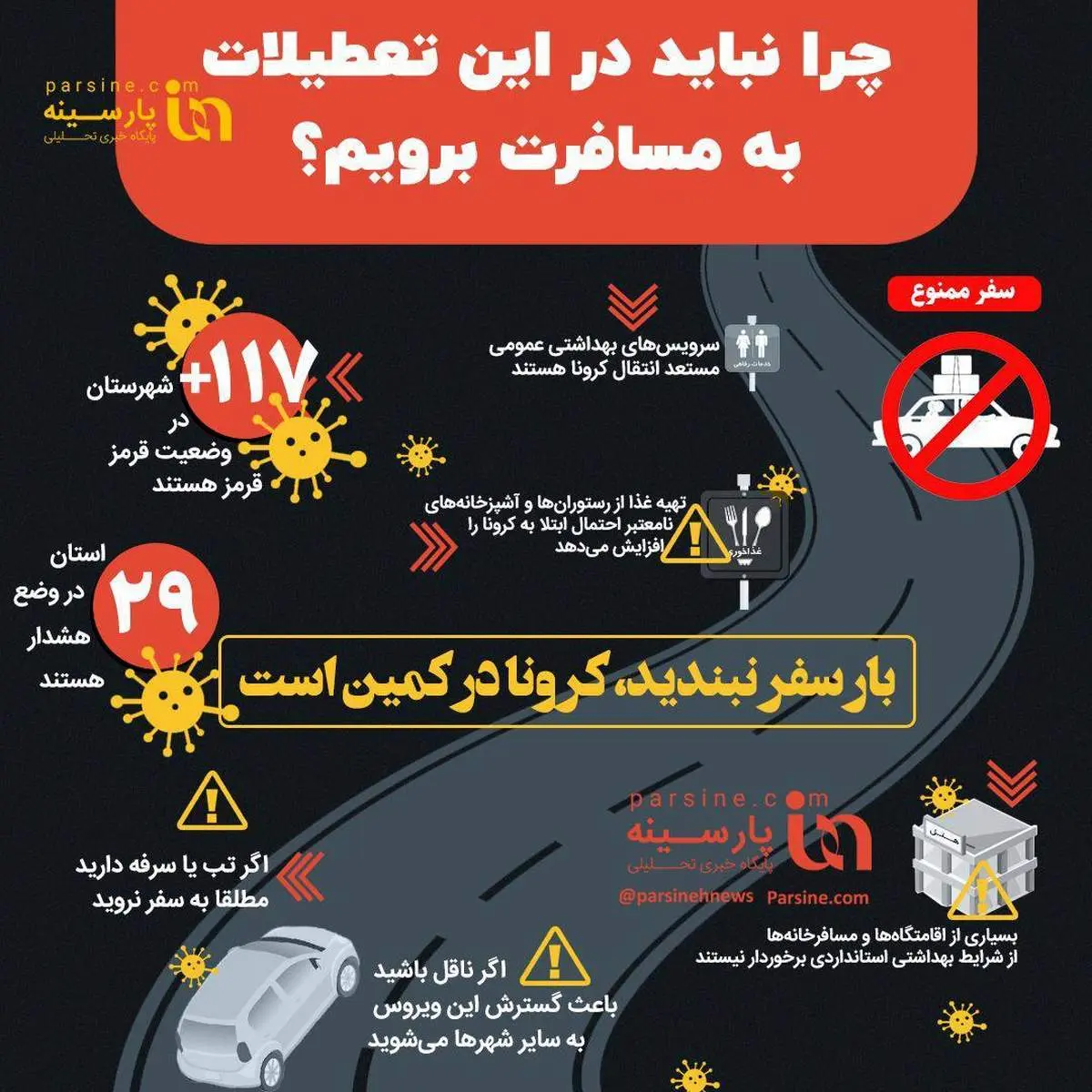 چرا نباید در این تعطیلات به مسافرت برویم؟+اینفوگرافی