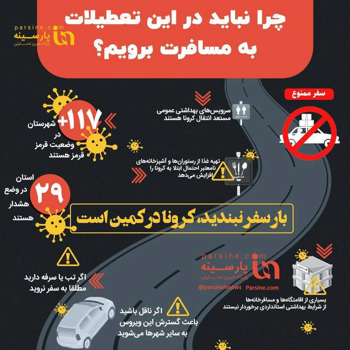 چرا نباید در این تعطیلات به مسافرت برویم؟+اینفوگرافی