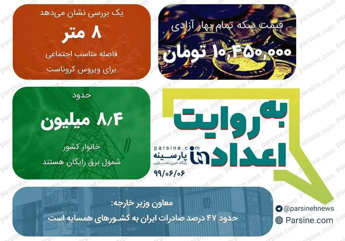 مهمترین اعداد خبری روز را در عددنمای پارسینه ببینید+عکس