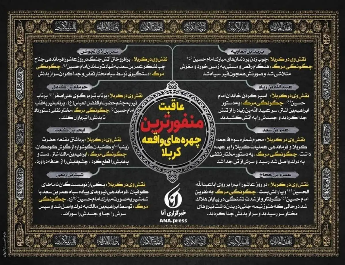 عاقبت منفورترین چهره‌های واقعه کربلا+اینفوگرافی