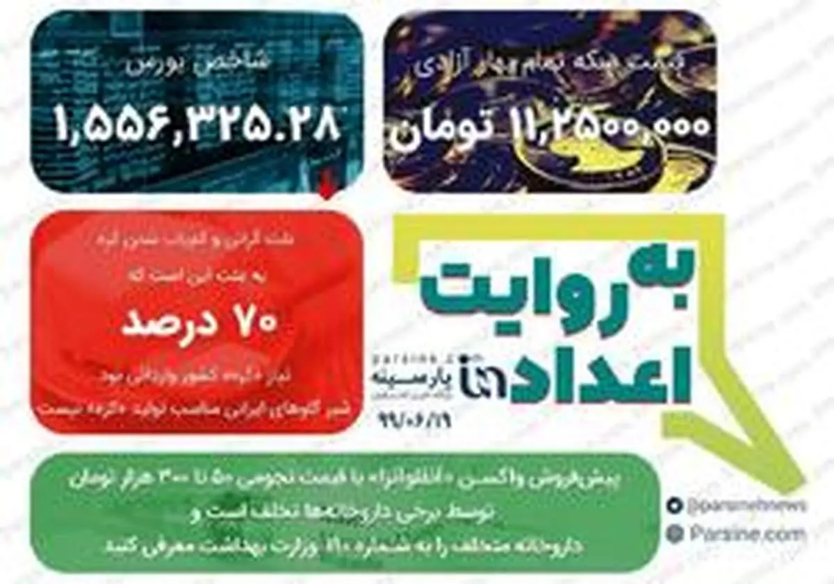 مهمترین اعداد خبری روز را در عدد نمای پارسینه ببینید+عکس