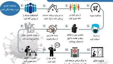 در صورت ابتلا به کرونا چه کنیم؟+اینفوگرلفی