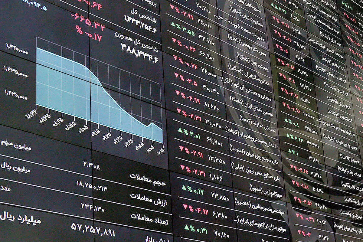 پیش بینی بورس امروز 18 فروردین 1403 
