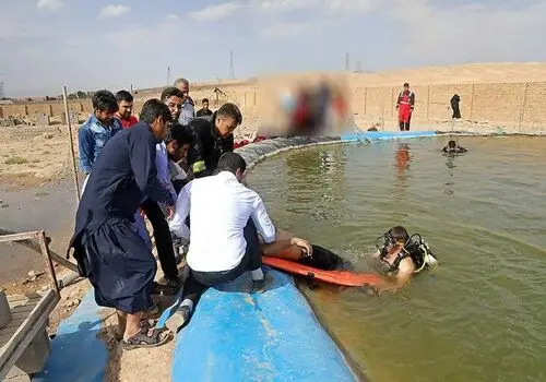 چک لیست سابمیت مقاله در مجلات معتبر

