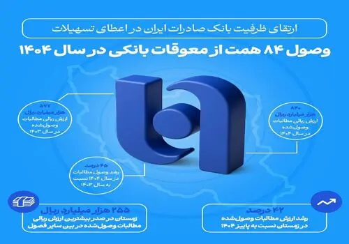 دو قهرمان، یک قاب و افتخاری برای ایران