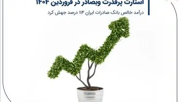 استارت پرقدرت وبصادر در فروردین 1404/ درآمد خالص بانک صادرات ایران 114 درصد جهش کرد