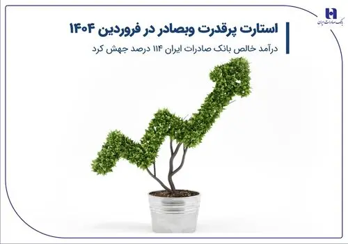 واریز هدیه روز معلم از طریق سپاس کارت معلم بانک صادرات ایران