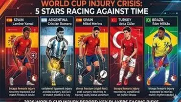 جای خالی ۵ ستاره بزرگ در جام جهانی ۲۰۲۶