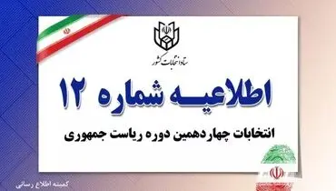 اخذ رای فقط با اصل شناسنامه یا کارت ملی امکان پذیر است
