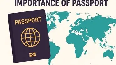 نقشه قوی‌ترین پاسپورت‌های دنیا در سال ۲۰۲۵

