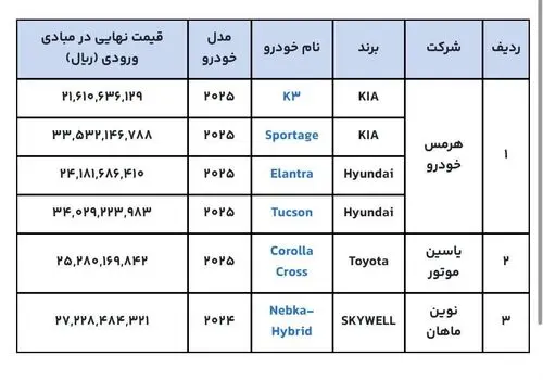 صحبت های احساسی کیومرث پور احمد درباره اخلاق و رفتار زنده یاد خسرو شکیبایی+ فیلم