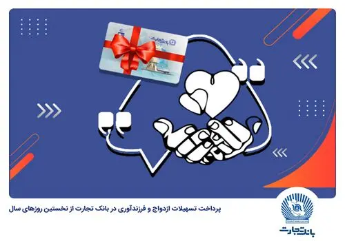 توسعه حمایت های بانک پارسیان در بخش های ازدواج و فرزندآوری