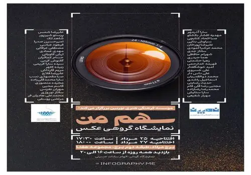 بازداشت ۵ نفر در یزد به دلیل عکاسی از اماکن حساس
