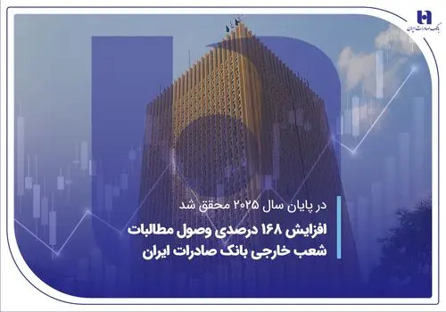 اجرای قانون رفع موانع تولید و خروج از بنگاهداری با عرضه اولیه «ثپهران» توسط بانک صادرات ایران
