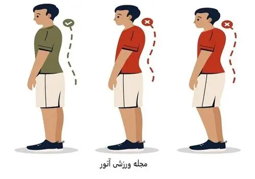 نکات کلیدى براى نجات کودک هنگام ضربه به سر+فیلم