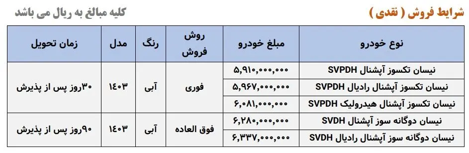 شرایط جدید فروش فوری وانت نیسان (دی 1403)