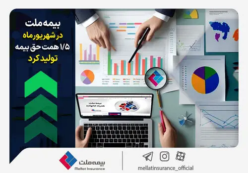 محمدرضا فرهادی‌پور مدیرعامل جدید شرکت بیمه ملت شد

