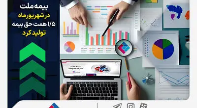 بیمه ملت در شهریورماه ۱.۵ همت حق بیمه تولید کرد