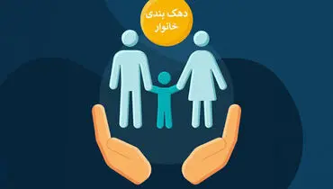 هشدار مهم برای دهک‌های اول تا هفتم؛ فقط ۳ روز فرصت باقی است!