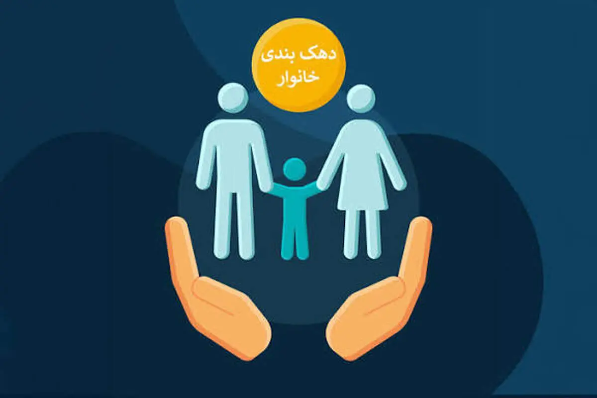 هشدار مهم برای دهک‌های اول تا هفتم؛ فقط ۳ روز فرصت باقی است!