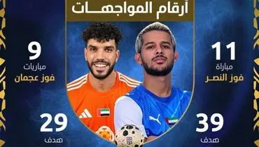 النصر از مهدی قایدی رو نمایی کرد!+ عکس