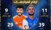 النصر از مهدی قایدی رو نمایی کرد!+ عکس