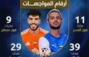 النصر از مهدی قایدی رو نمایی کرد!+ عکس
