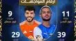 النصر از مهدی قایدی رو نمایی کرد!+ عکس