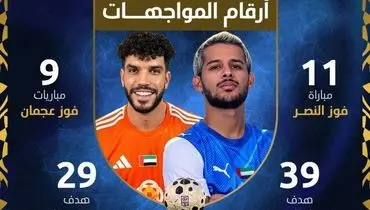 النصر از مهدی قایدی رو نمایی کرد!+ عکس