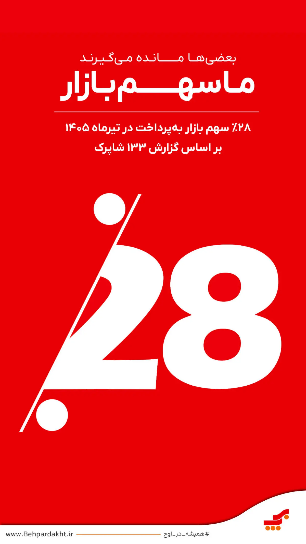 رتبه ها می آیند، ماندگاری ساخته میشود؛پیشتازی «به پرداخت ملت فراتر از اعداد و رتبه ها