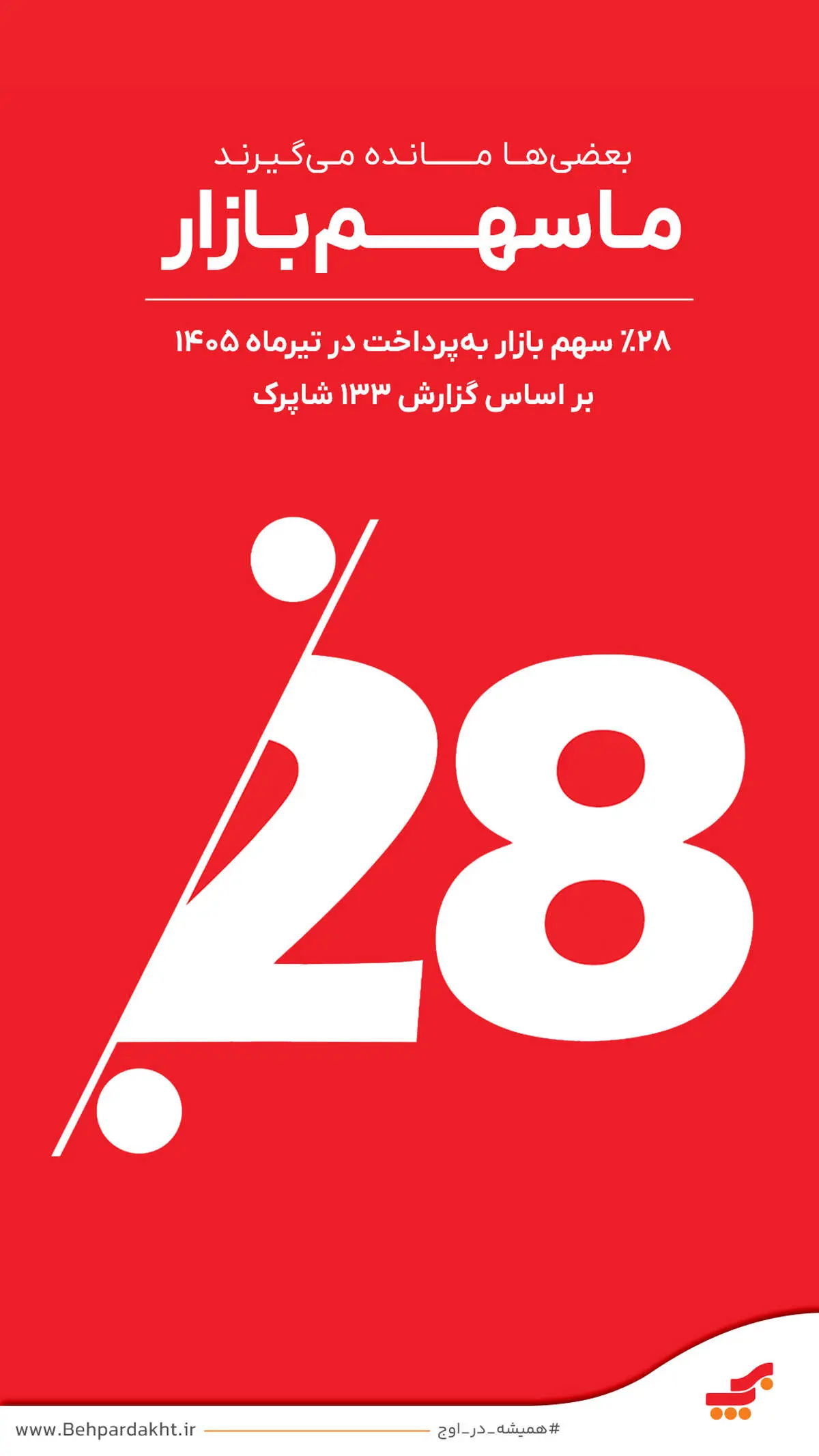 رتبه ها می آیند، ماندگاری ساخته میشود؛پیشتازی «به پرداخت ملت فراتر از اعداد و رتبه ها