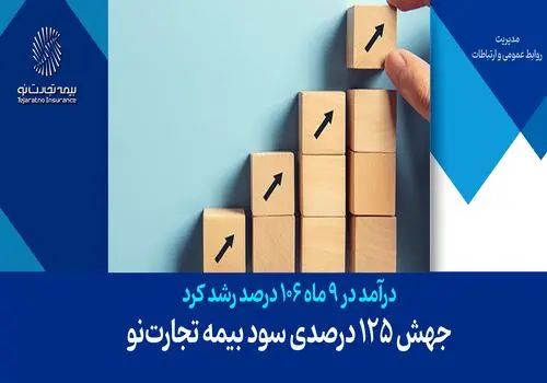 جهش 125 درصدی سود بیمه تجارت‌نو