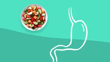 با این روش تغذیه از شر رفلاکس معده برای همیشه راحت شوید