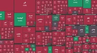 ریزش باورنکردنی بورس ۱۸ آبان ۱۴۰۴