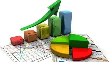 تورم در تابستان از قیمت نفت جلو زد